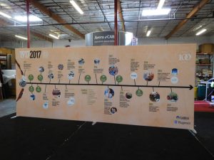 Beaumont exhibits trade show gallery photo